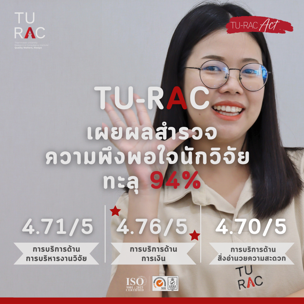 (TU-RAC) เผยผลสำรวจความพึงพอใจนักวิจัย ทะลุ 94%