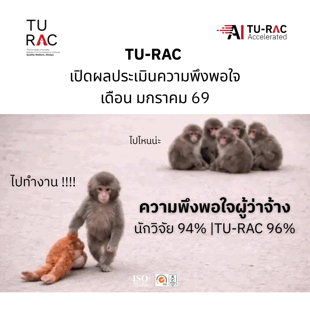 เริ่มต้นปีแบบตัวท็อป! 🚀 TU-RAC คว้า Satisfaction Score 96% ในเดือนแรกของปี