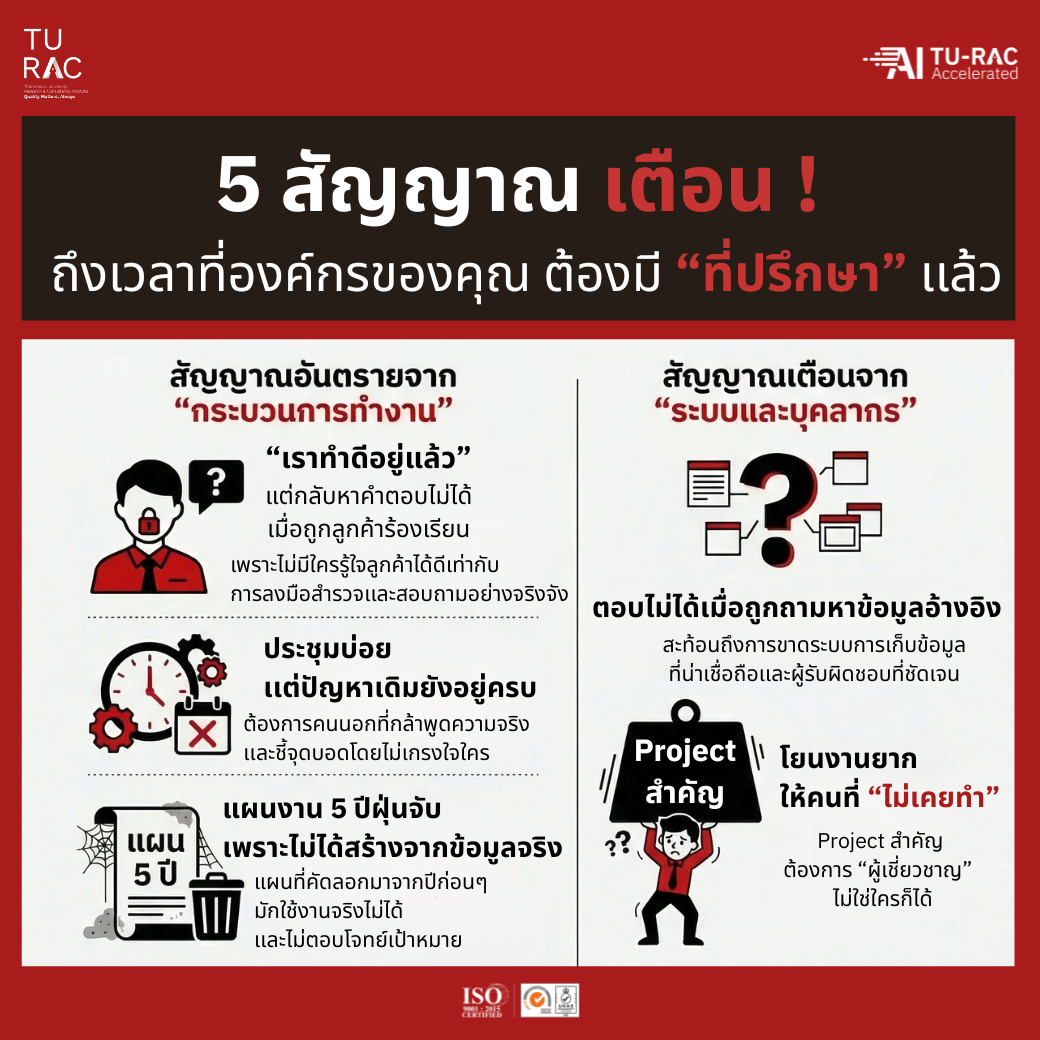 5 Warning Signs Your Organization Needs a Consultant — Now!