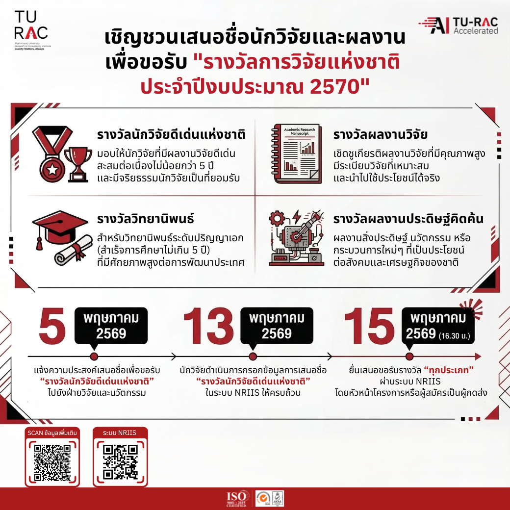 📢 TU-RAC Invites TU Faculty and Researchers to Submit Nominations for the "National Research Awards 2027" 🏆