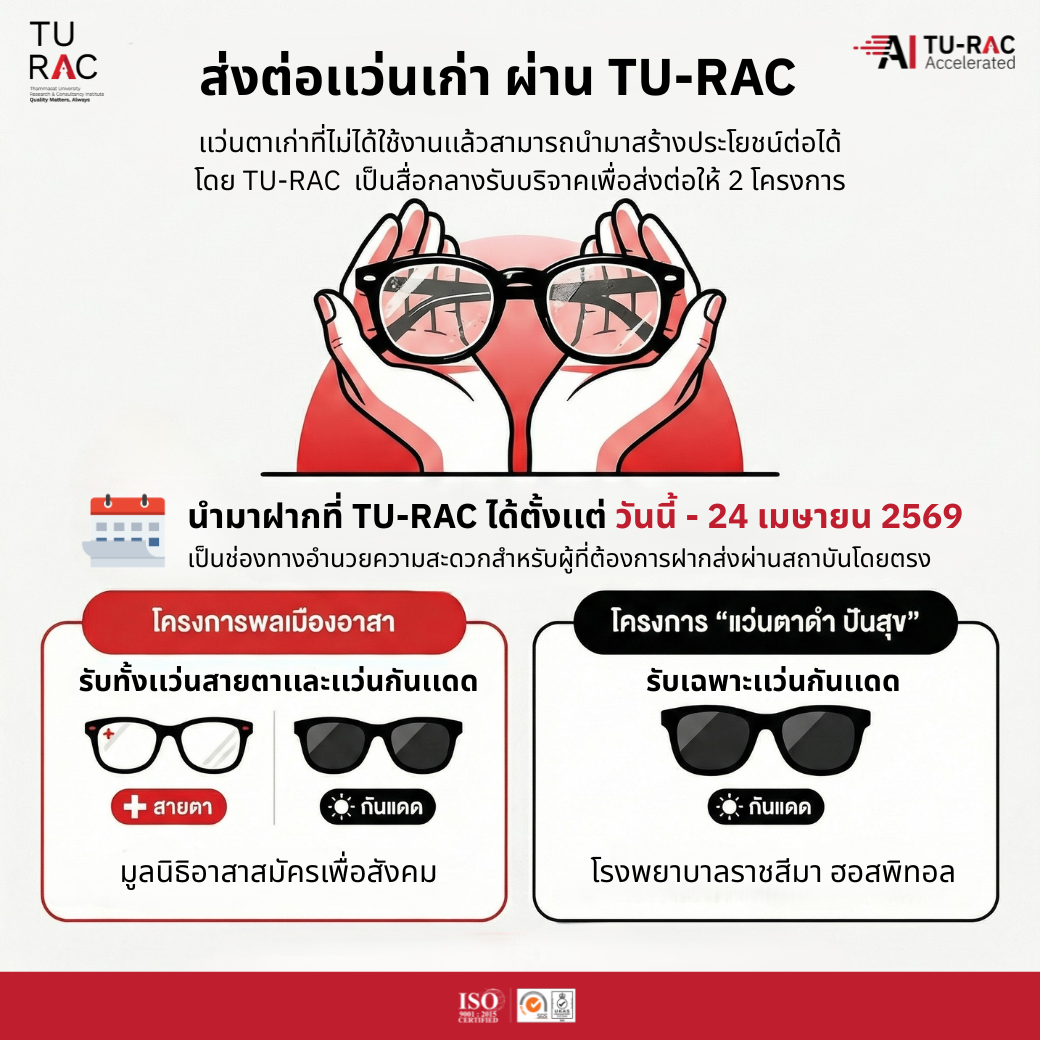 Your old glasses... are worth more than you think! 👓✨