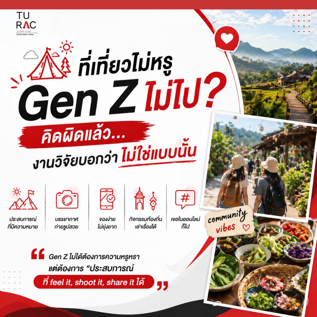 🏕️ Non-luxury destinations? Gen Z won’t go?<br>Think again… research says otherwise.